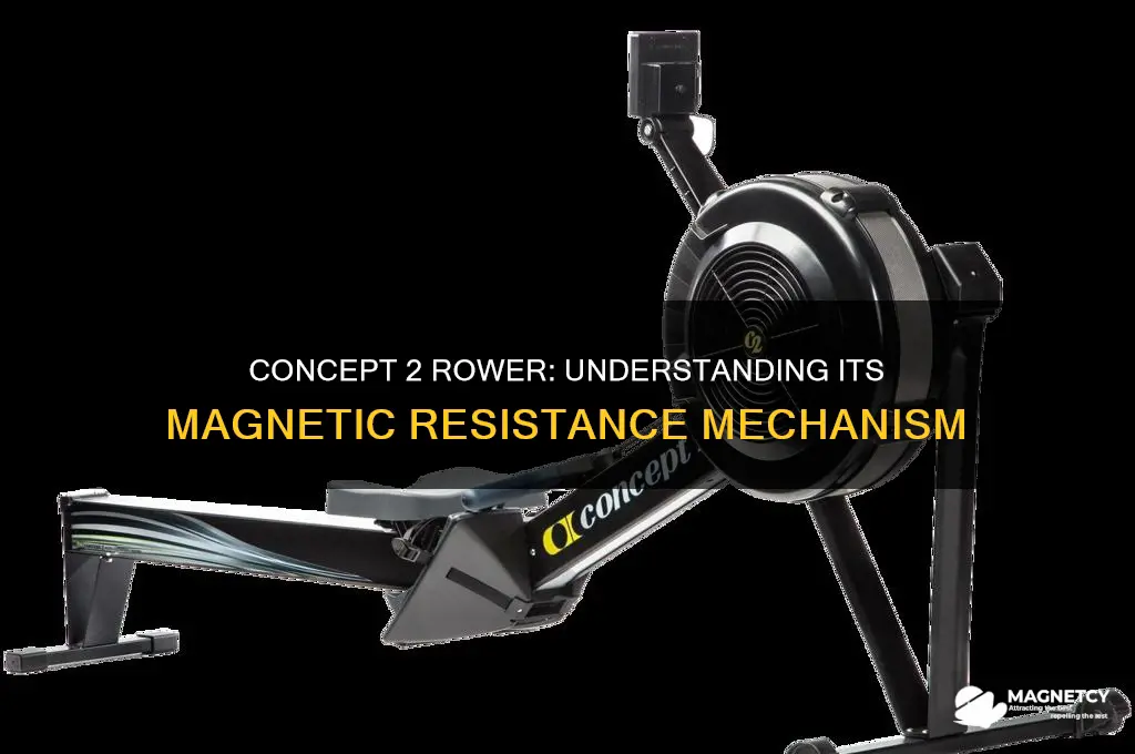does the concept 2 rower use magnetic resistance