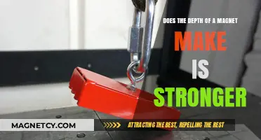 Exploring Magnetism: How Depth Influences Magnetic Strength
