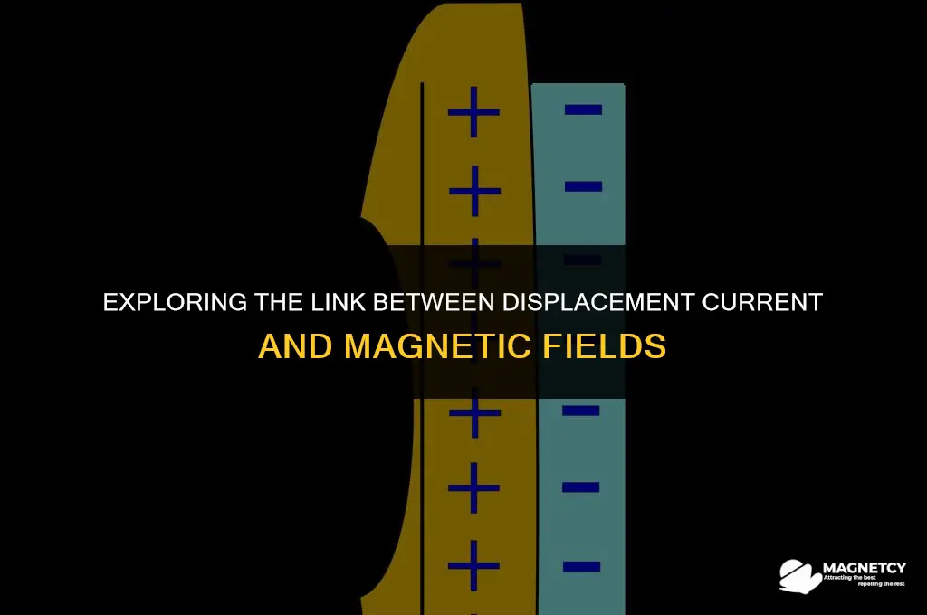 does the displacement current create a magnetic field