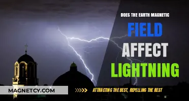 Exploring the Connection: Earth's Magnetic Field and Lightning Strikes
