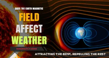 Exploring the Connection: Earth's Magnetic Field and Weather Patterns