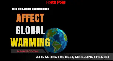 Exploring the Link: Earth's Magnetic Field and Global Warming