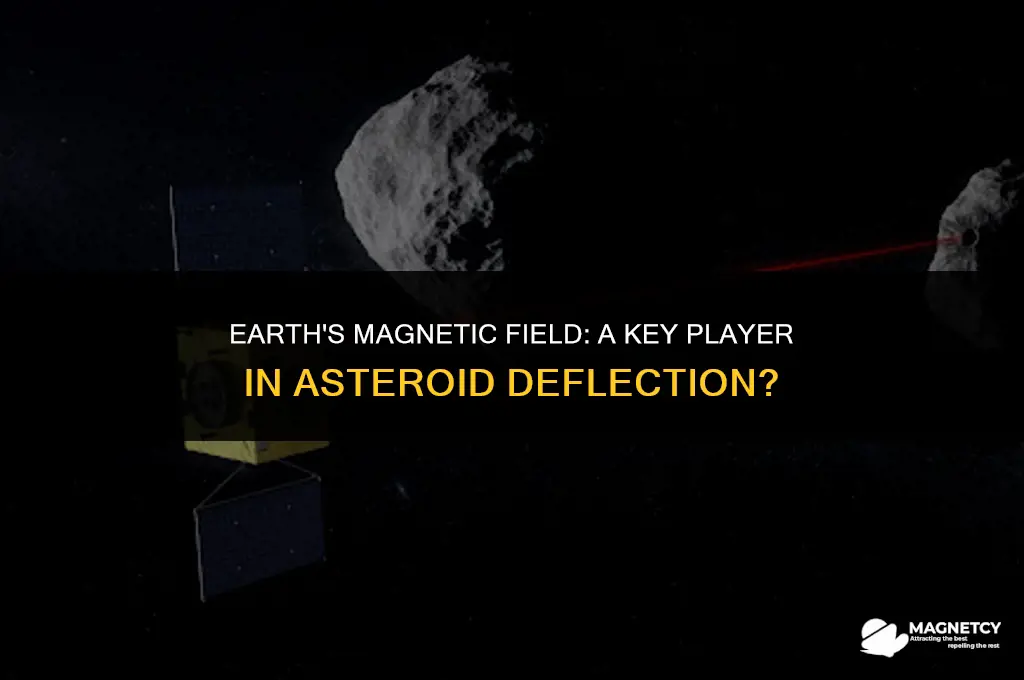 does the earth