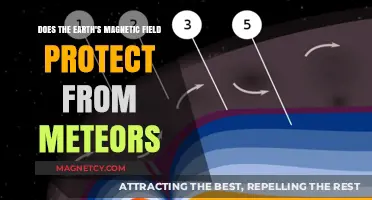Shielded by the Earth's Magnetic Field: A Meteor Defense Mechanism