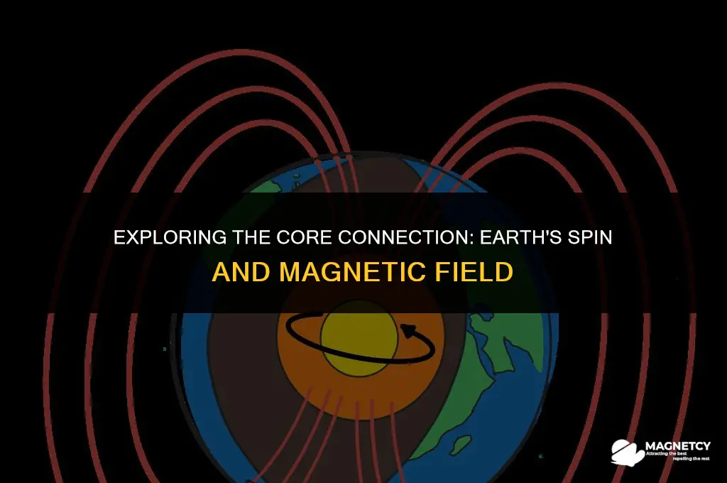 does the earth