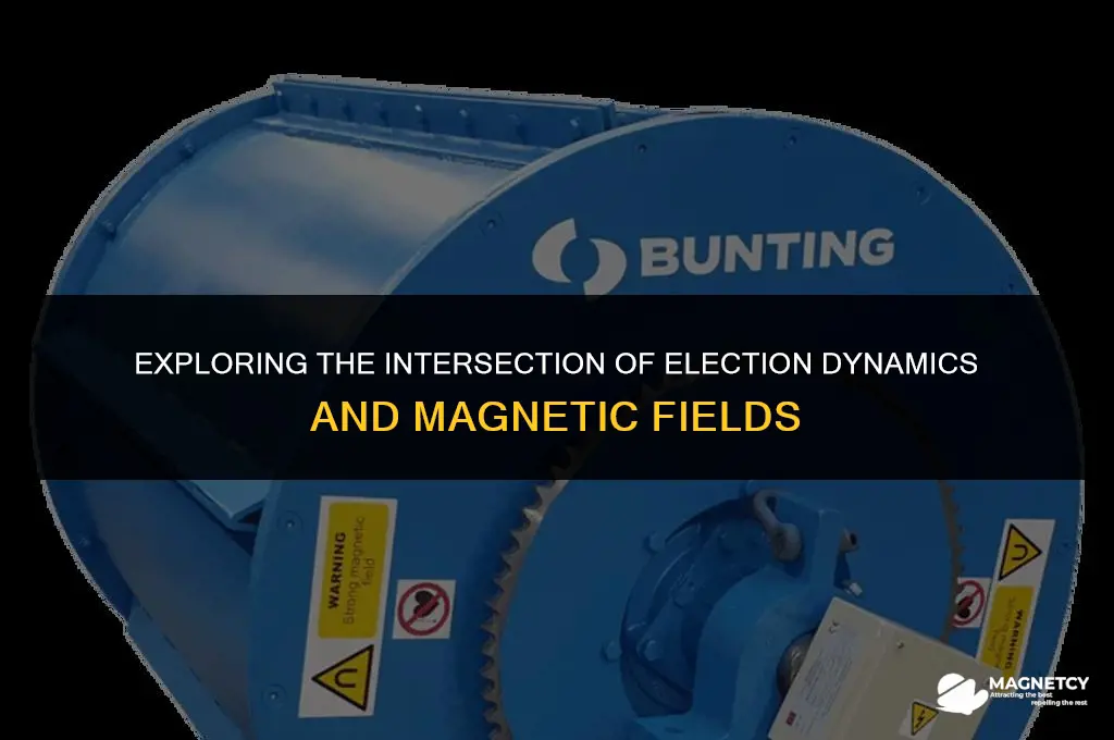does the flow of election affect the magnetic field of