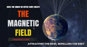 Unveiling Earth's Magnetic Mystery: Inner vs Outer Core