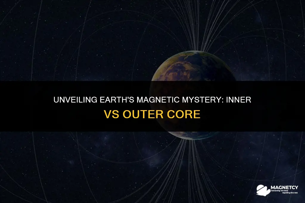 does the inner or outer core create the magnetic field