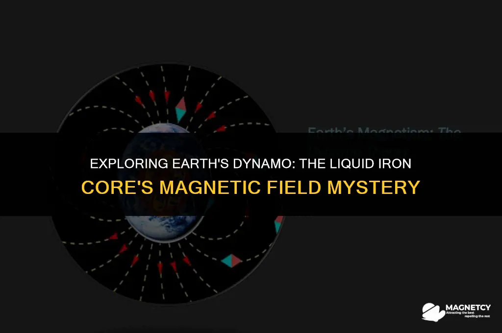 does the liquid iron core produce a magnetic field