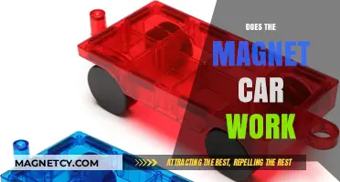 Exploring the Science Behind Magnetic Cars: Do They Really Work?