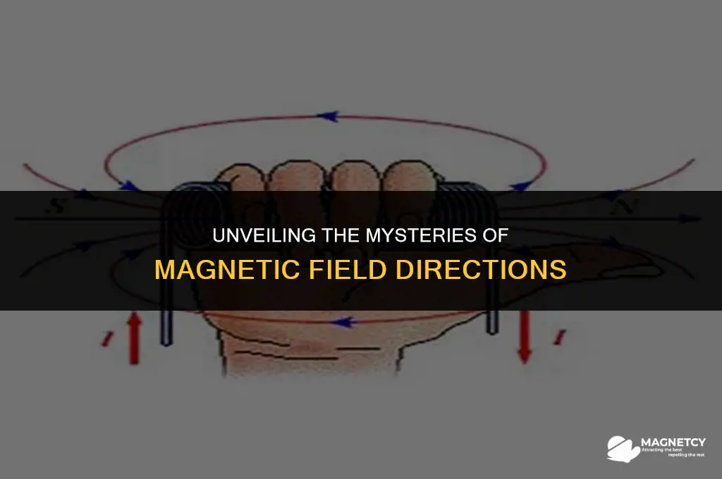 does the magnetic field curve in a clockwise or counterclockwise