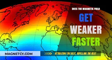 Exploring the Rate of Magnetic Field Weakening: A Scientific Inquiry