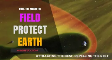 Shielded by Strength: Earth's Magnetic Field Defense Unveiled