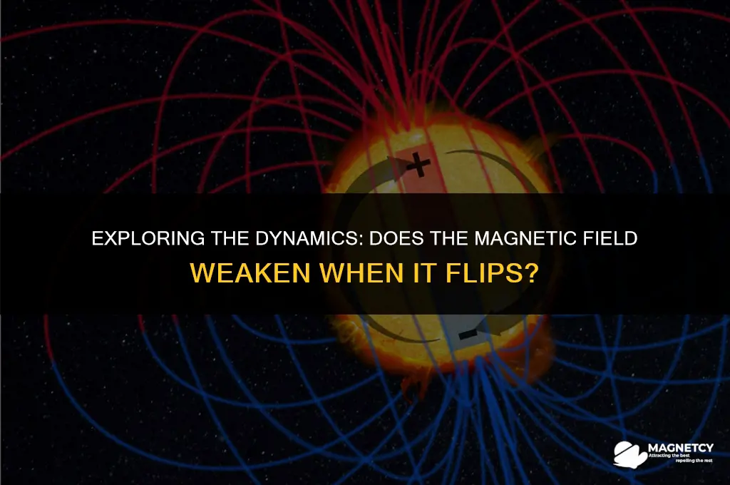 does the magnetic field weaken when it flips