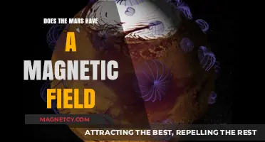 Exploring the Red Planet: Unveiling Mars' Magnetic Mysteries