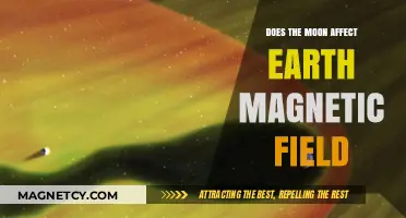 Lunar Influence: Unraveling the Moon's Impact on Earth's Magnetic Field