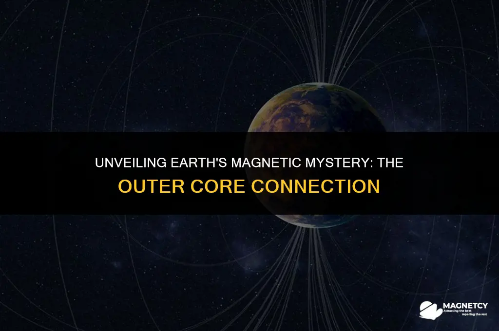 does the outer core cause earth