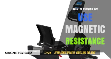 Schwinn 270: Exploring Its Magnetic Resistance Technology and Benefits