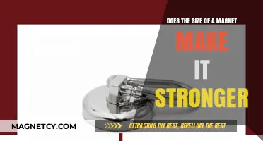 Magnet Strength Unveiled: Size Matters, But How Much?