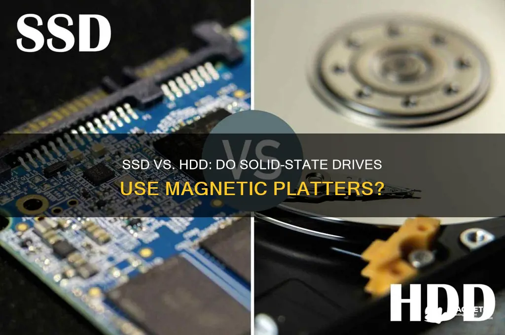 does the ssd use magnetic platter