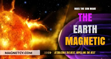 Unveiling the Mystery: Does the Sun Influence Earth's Magnetic Field?