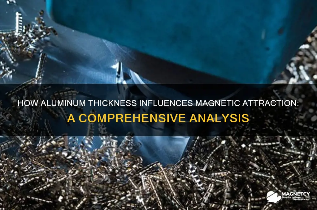 does the thickness of aluminum affect the magnetic attraction