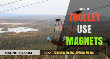 Does the Trolley Use Magnets? Unraveling the Technology Behind Its Movement