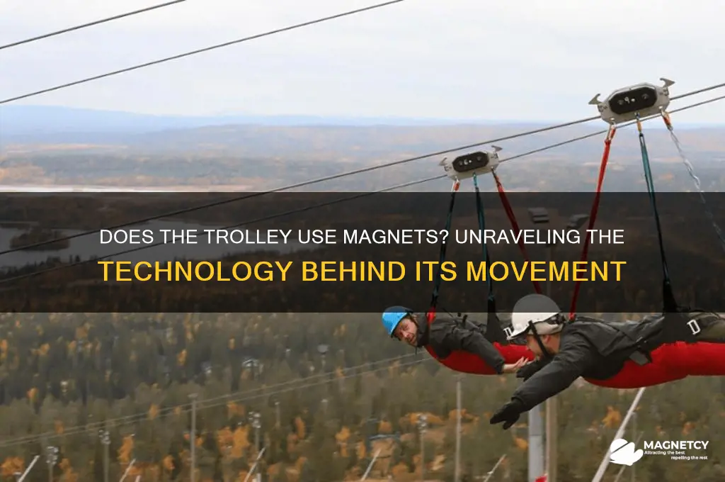 does the trolley use magnets