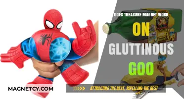 Unveiling the Mystery: Treasure Magnet's Efficacy on Gluttinous Goo