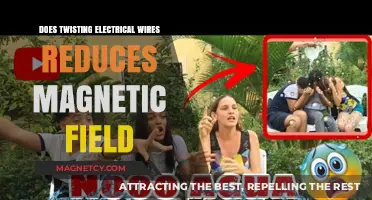 Twisting Electrical Wires: Impact on Magnetic Fields Explained