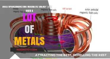 Superconducting Magnetic Energy Storage: Metal Usage and Sustainability Concerns