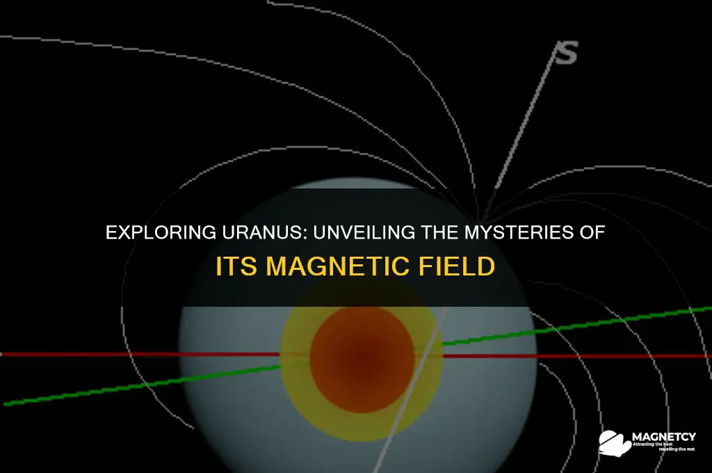 does uranus have a strong magnetic field