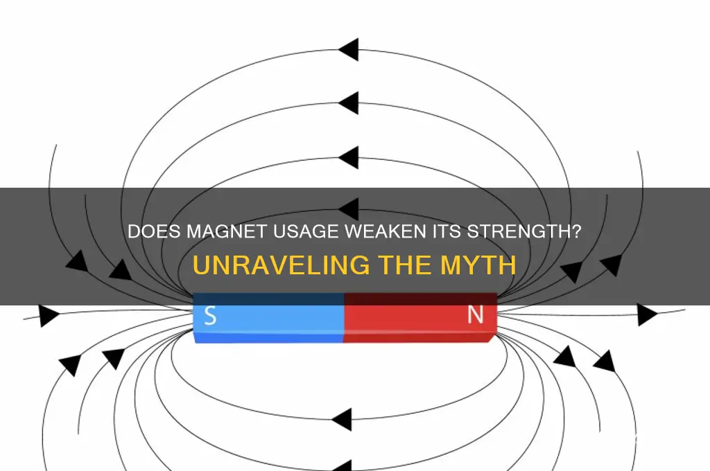 does using a magnet weaken it