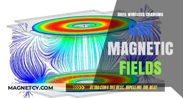 Wireless Charging Explained: How Magnetic Fields Power Your Devices