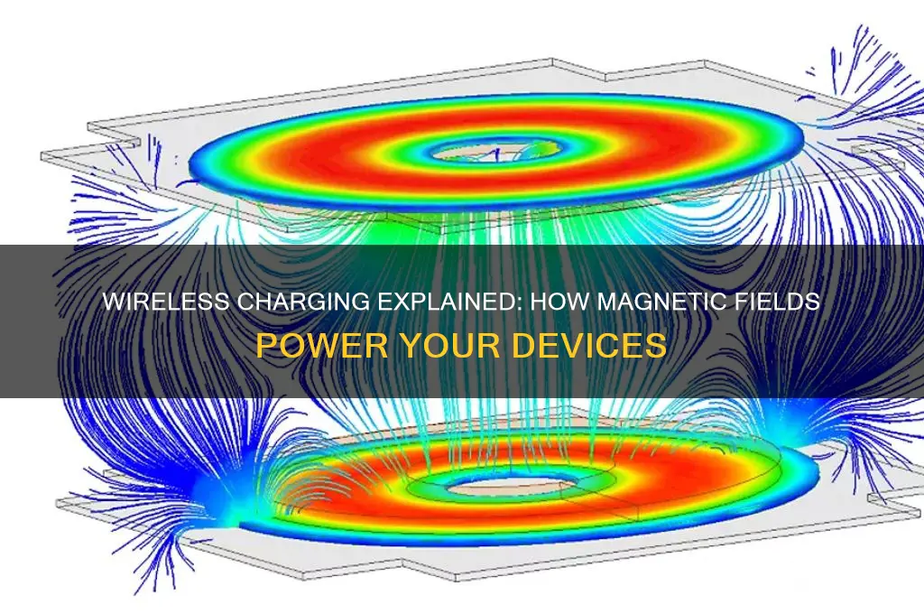 does wireless charging use magnetic fields