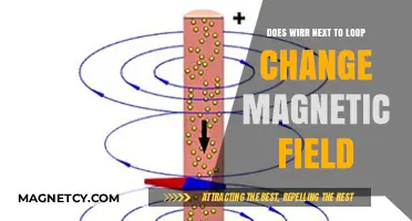 Exploring the Impact of Wire Placement on Magnetic Fields
