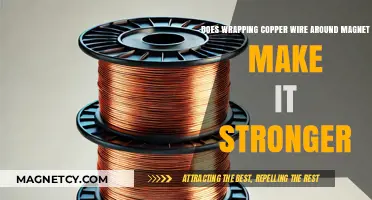 Enhancing Magnetism: The Copper Wire Wrapping Technique Explained