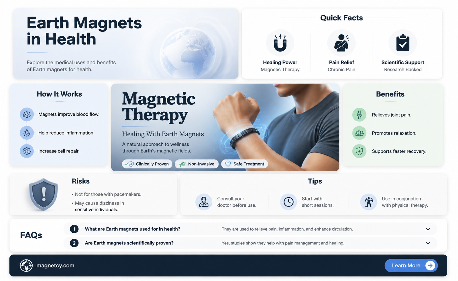 are earth magnets used for health medical
