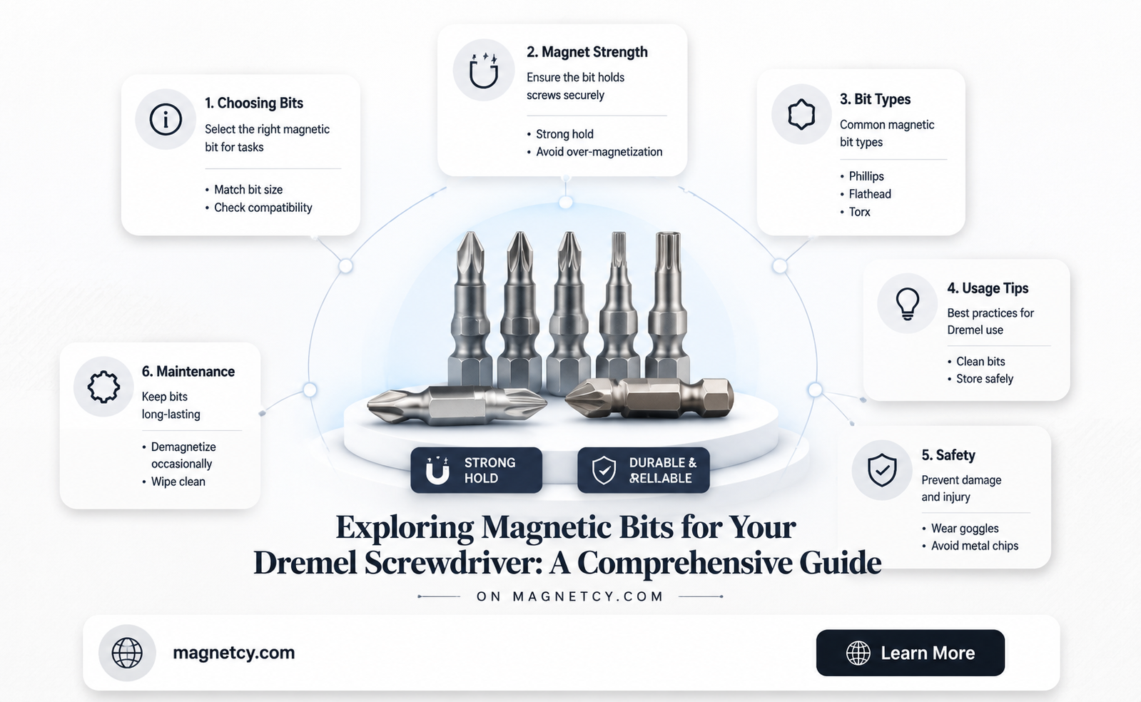 are there magnetic bits for the dremel screwdriver