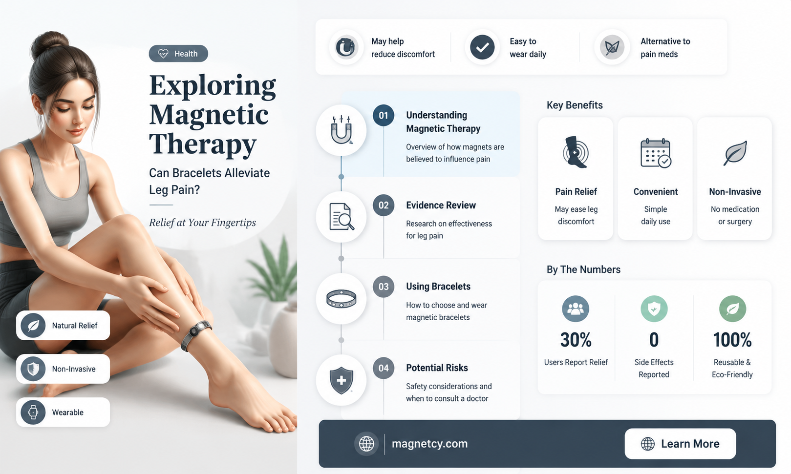 are there magnetic bracelets for leg pain