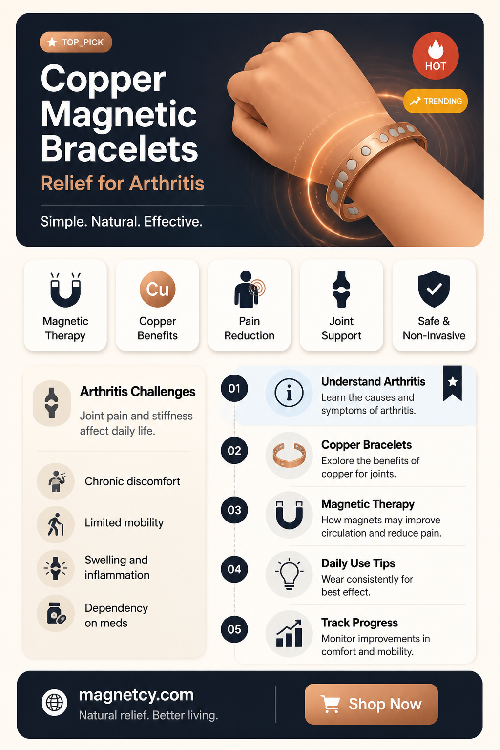are copper magnetic bracelets good for arthritis
