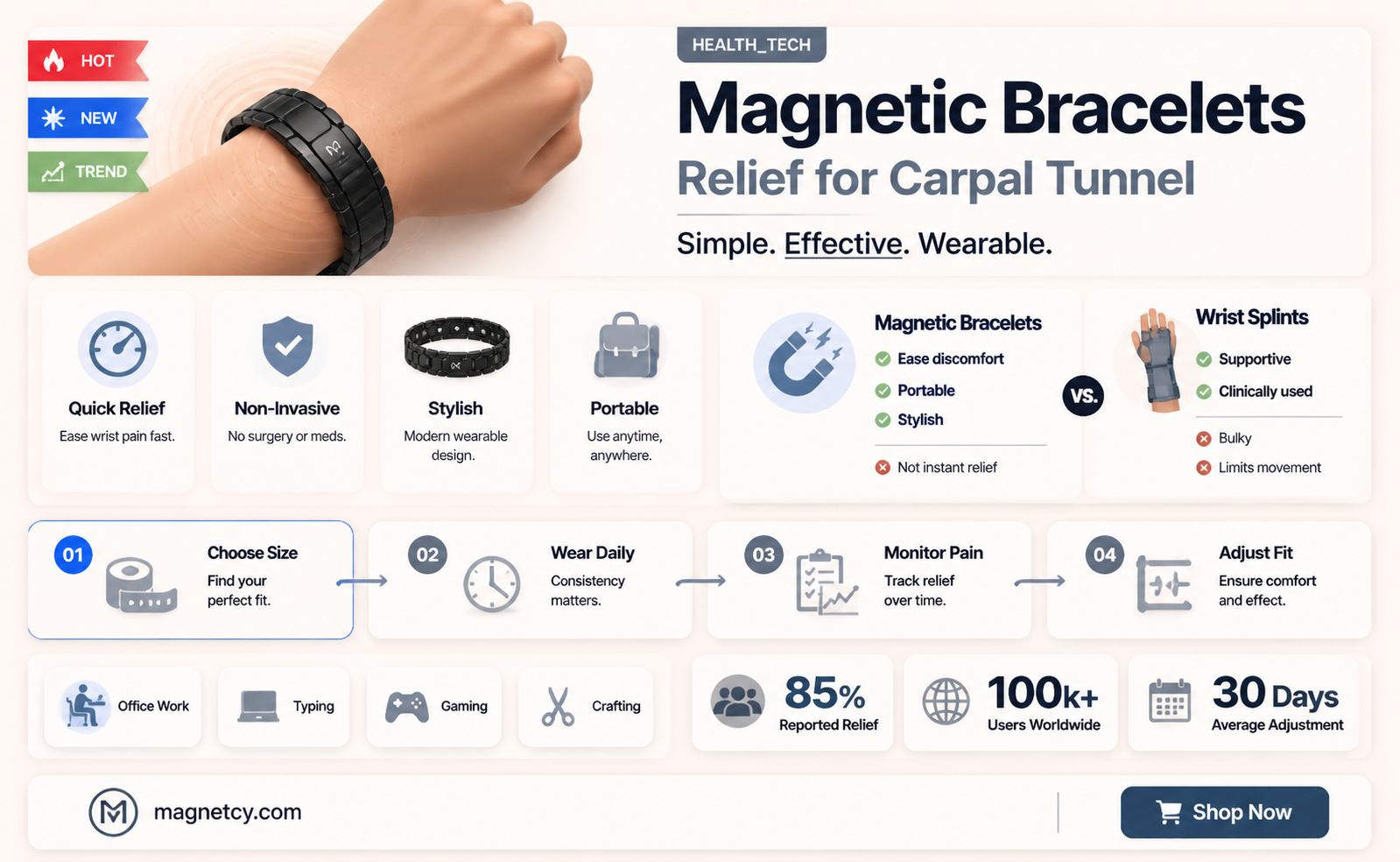 are magnetic bracelets good for carpal tunnel