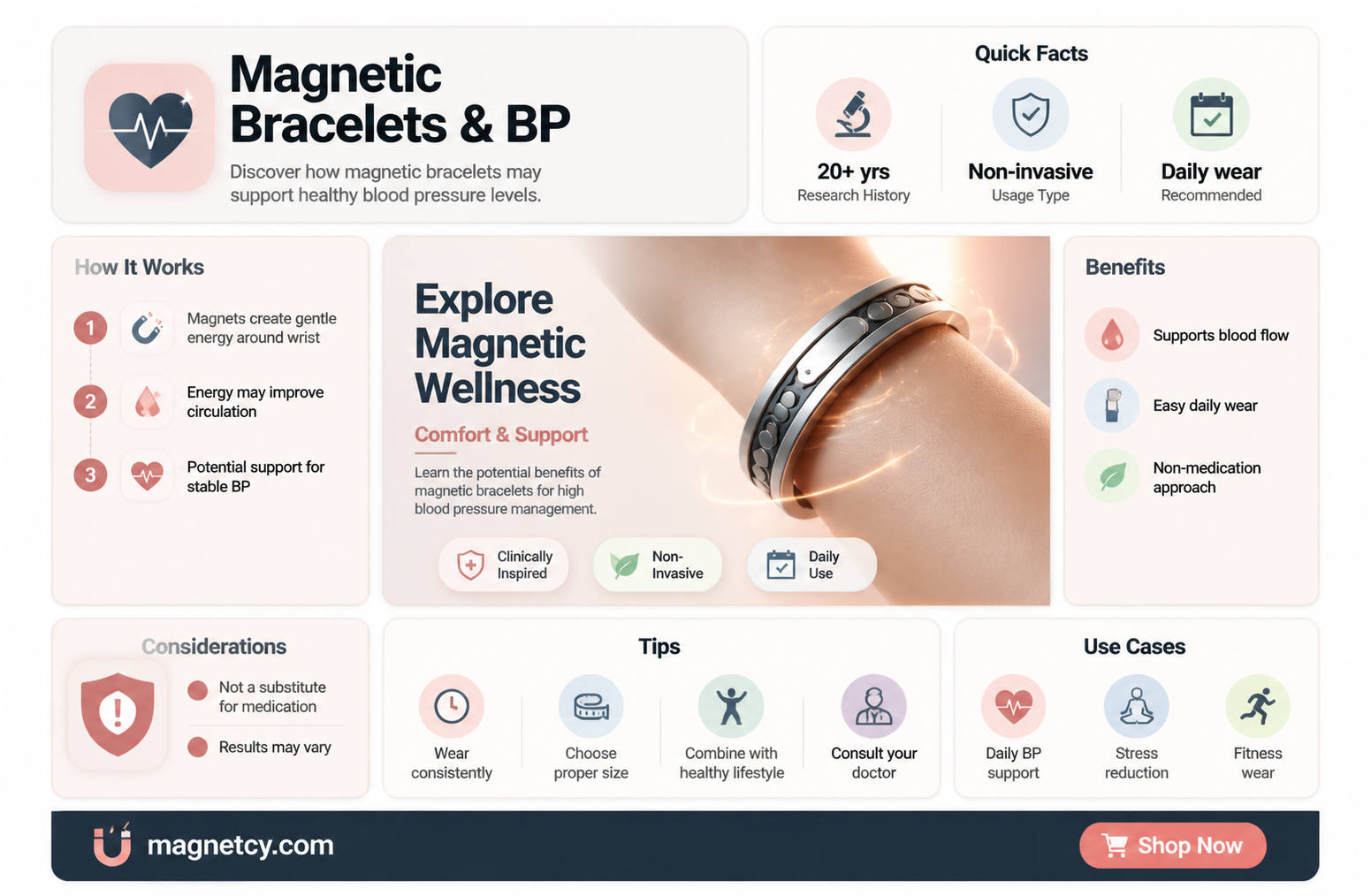 are magnetic bracelets good for high blood pressure