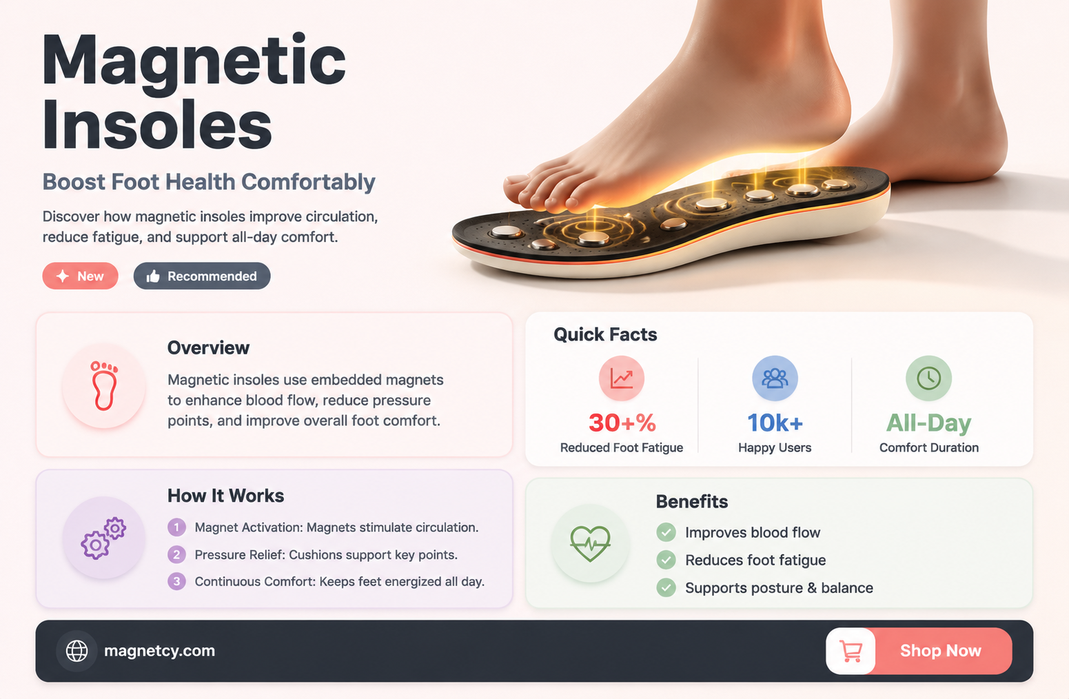 are magnetic insoles good for your feet
