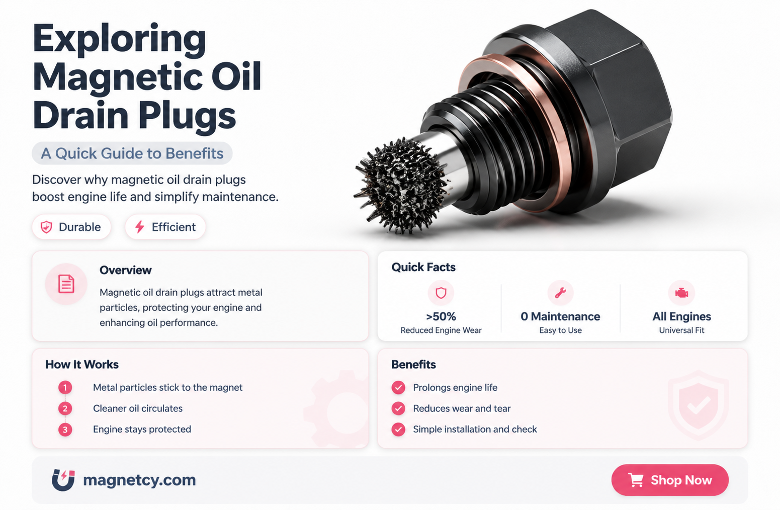 are magnetic oil drain plugs worth it