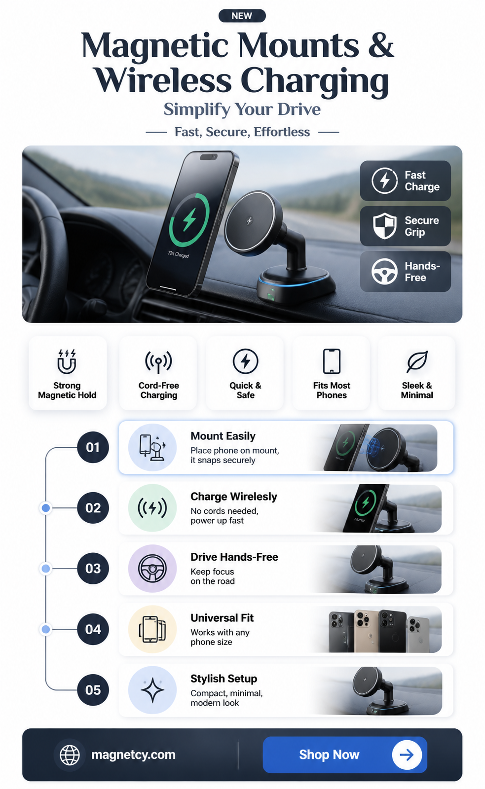 are magnetic cell phone mounts wireless charging