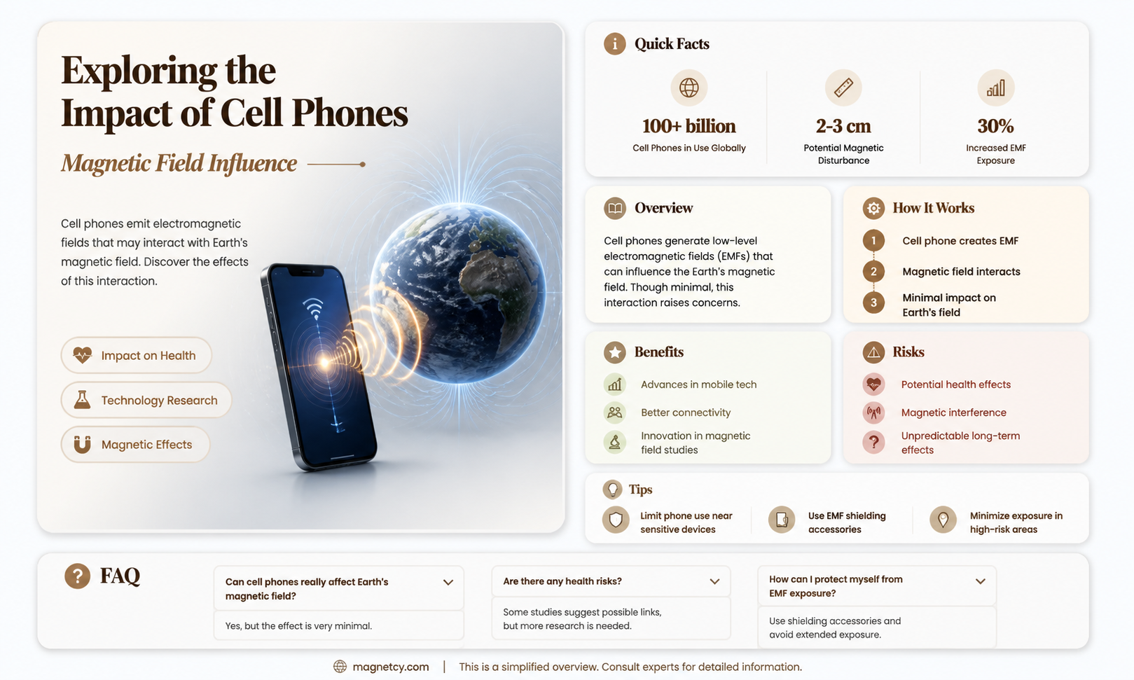 are cell phones affecting earth
