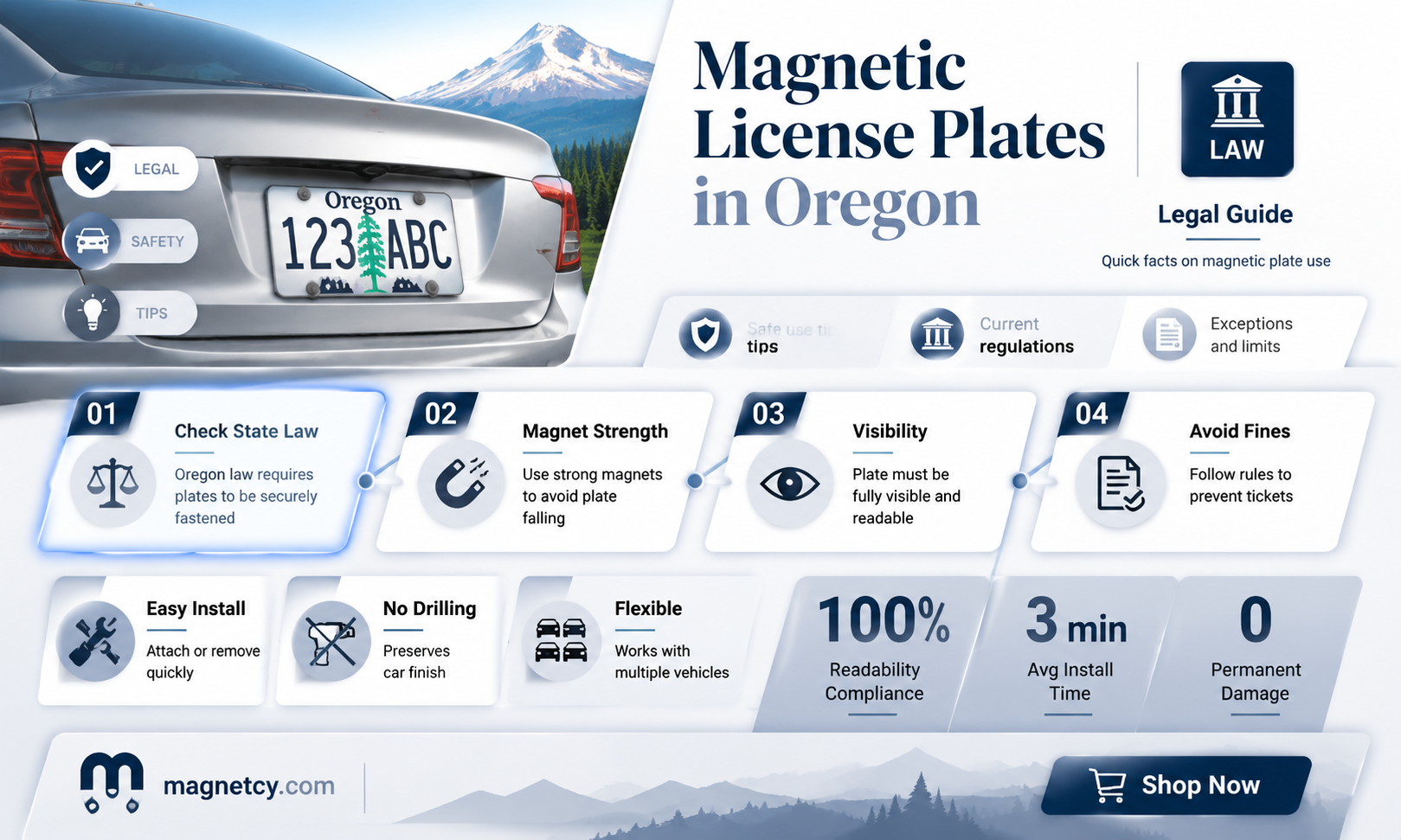 are magnetic license plate holders legal in oregon