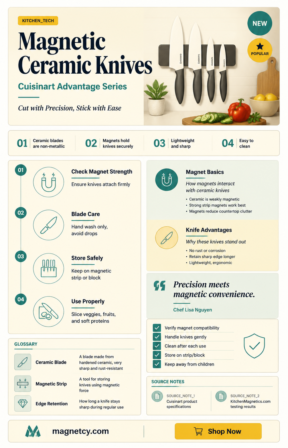 are cuisinart advantage ceramic coated knife set magnetic