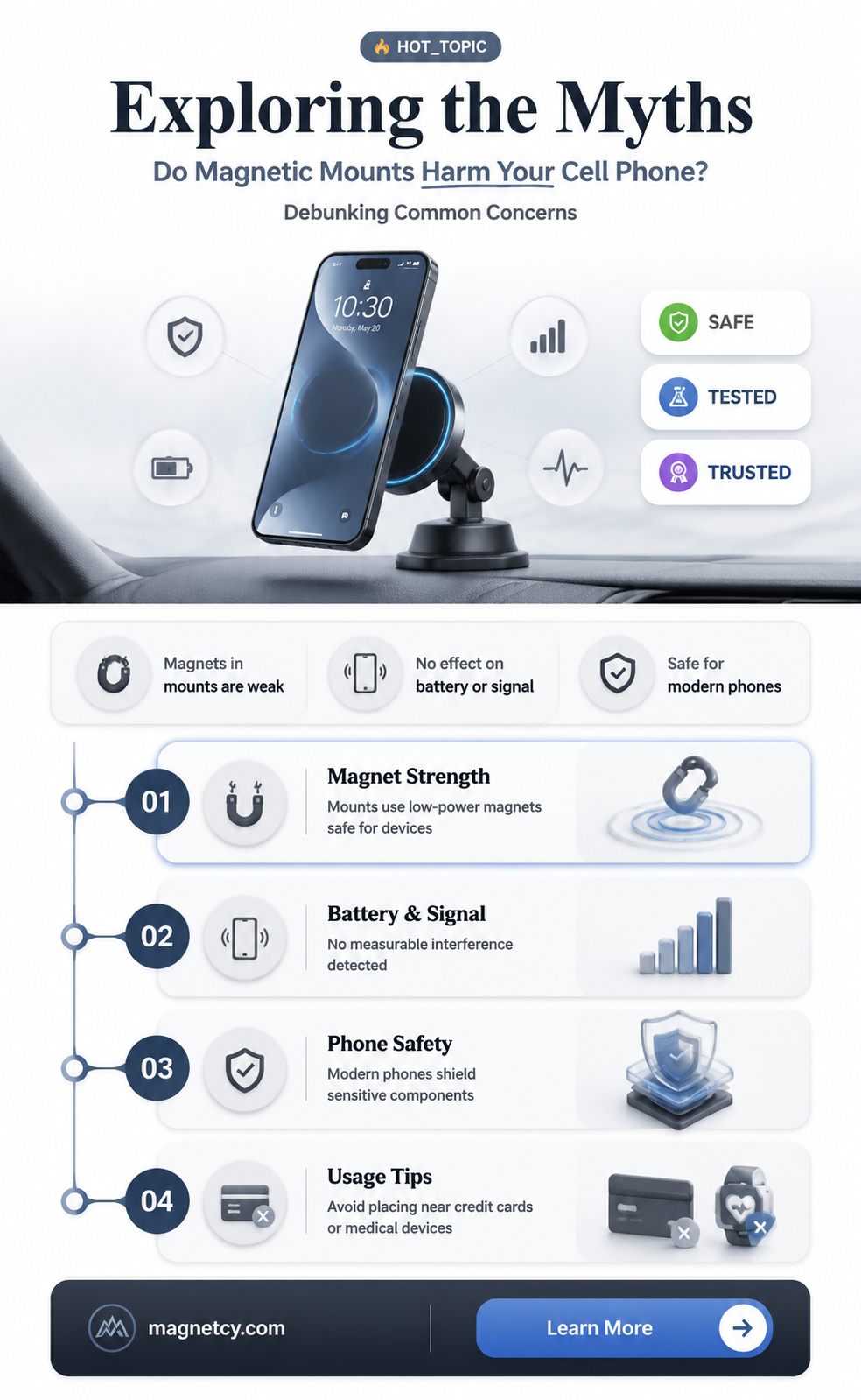 are magnetic mounts bad for cell phones